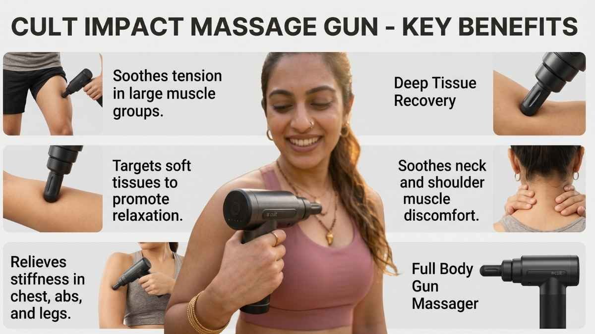 Cult Impact Massage Gun Review