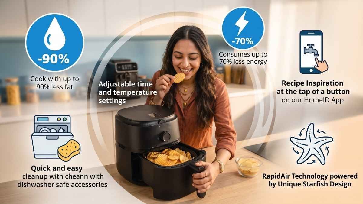 Philips Air Fryer NA120/00